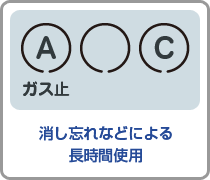 消し忘れなどによる長時間使用の場合